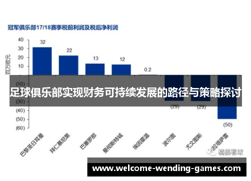 足球俱乐部实现财务可持续发展的路径与策略探讨
