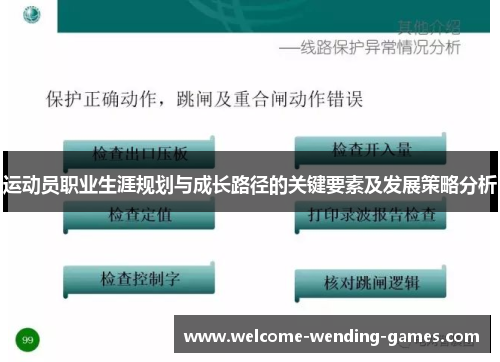 运动员职业生涯规划与成长路径的关键要素及发展策略分析