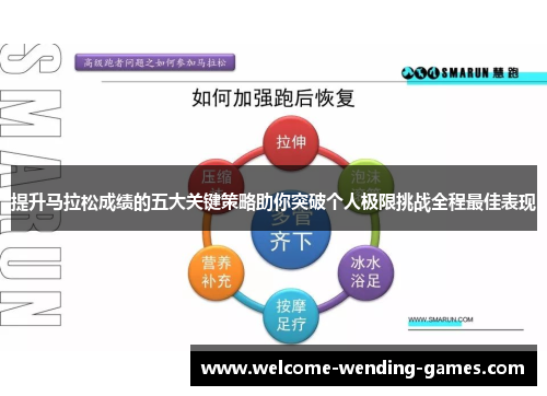 提升马拉松成绩的五大关键策略助你突破个人极限挑战全程最佳表现
