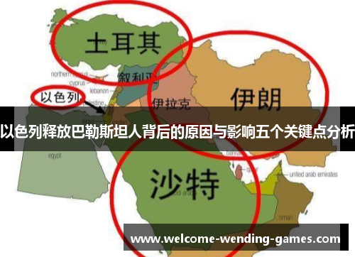 以色列释放巴勒斯坦人背后的原因与影响五个关键点分析