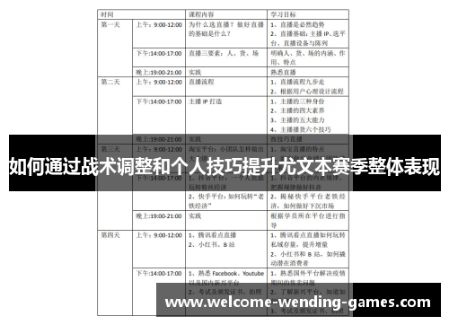 如何通过战术调整和个人技巧提升尤文本赛季整体表现