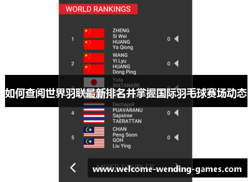 如何查阅世界羽联最新排名并掌握国际羽毛球赛场动态