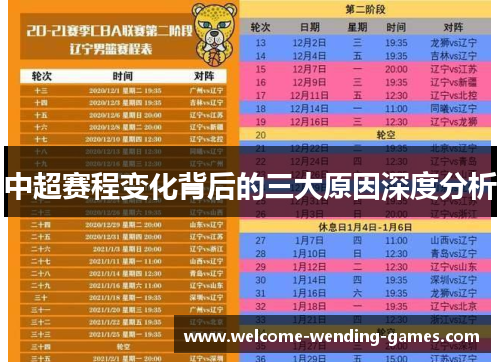 中超赛程变化背后的三大原因深度分析
