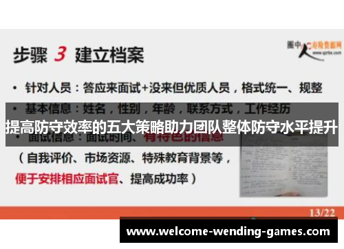 提高防守效率的五大策略助力团队整体防守水平提升