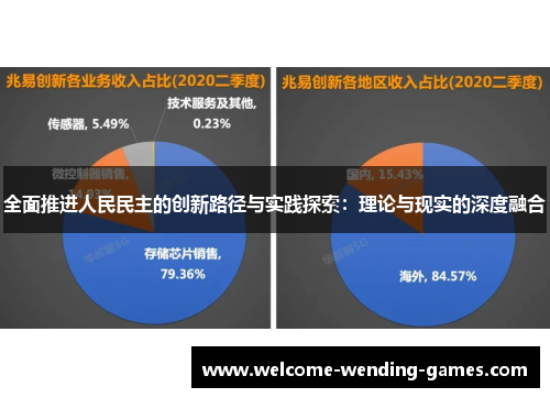 全面推进人民民主的创新路径与实践探索：理论与现实的深度融合