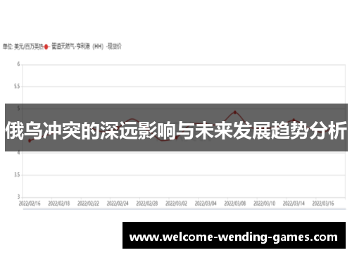 俄乌冲突的深远影响与未来发展趋势分析