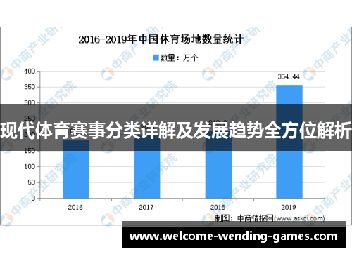 现代体育赛事分类详解及发展趋势全方位解析