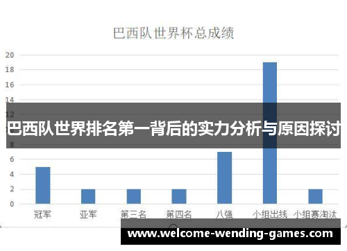 巴西队世界排名第一背后的实力分析与原因探讨