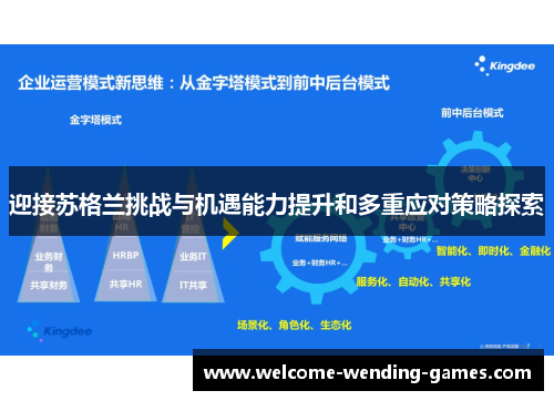 迎接苏格兰挑战与机遇能力提升和多重应对策略探索