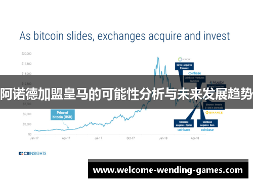 阿诺德加盟皇马的可能性分析与未来发展趋势