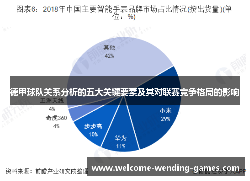 德甲球队关系分析的五大关键要素及其对联赛竞争格局的影响