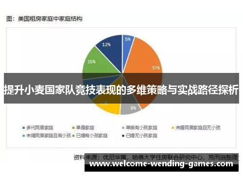 提升小麦国家队竞技表现的多维策略与实战路径探析