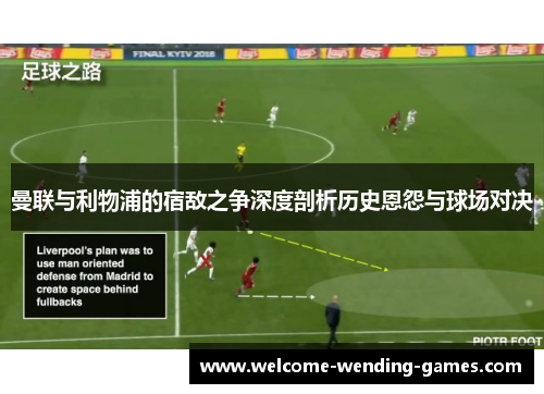 曼联与利物浦的宿敌之争深度剖析历史恩怨与球场对决