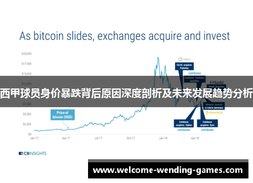 西甲球员身价暴跌背后原因深度剖析及未来发展趋势分析