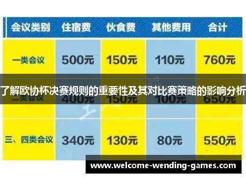 了解欧协杯决赛规则的重要性及其对比赛策略的影响分析 了解欧协杯决赛规则的重要性及其对比赛策略的影响分析