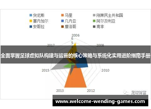全面掌握足球虚拟队构建与运营的核心策略与系统化实用进阶指南手册 全面掌握足球虚拟队构建与运营的核心策略与系统化实用进阶指南手册
