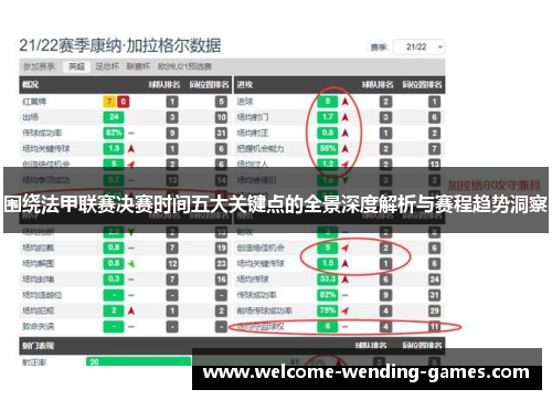围绕法甲联赛决赛时间五大关键点的全景深度解析与赛程趋势洞察 围绕法甲联赛决赛时间五大关键点的全景深度解析与赛程趋势洞察