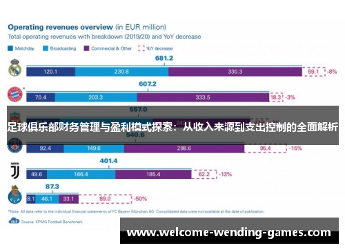 足球俱乐部财务管理与盈利模式探索:从收入来源到支出控制的全面解析 足球俱乐部财务管理与盈利模式探索:从收入来源到支出控制的全面解析