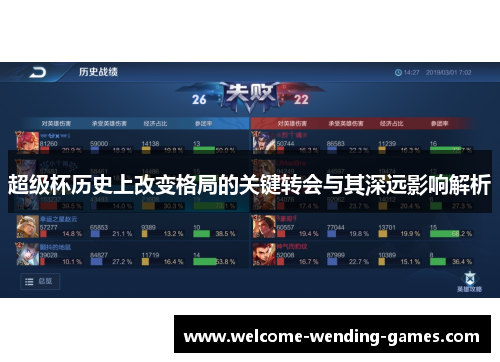 超级杯历史上改变格局的关键转会与其深远影响解析 超级杯历史上改变格局的关键转会与其深远影响解析