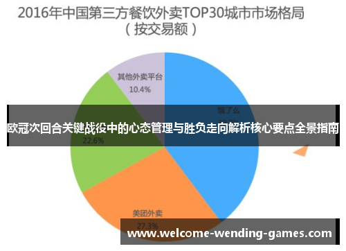 欧冠次回合关键战役中的心态管理与胜负走向解析核心要点全景指南