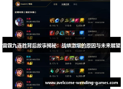 雷霆九连胜背后故事揭秘:战绩激增的原因与未来展望 雷霆九连胜背后故事揭秘:战绩激增的原因与未来展望