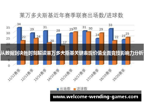 从数据到决胜时刻解读莱万多夫斯基关键表现价值全面竞技影响力分析