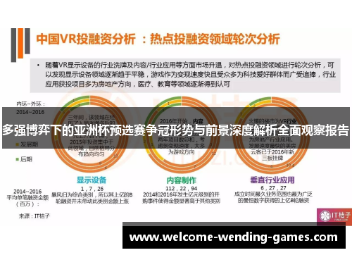 多强博弈下的亚洲杯预选赛争冠形势与前景深度解析全面观察报告 多强博弈下的亚洲杯预选赛争冠形势与前景深度解析全面观察报告